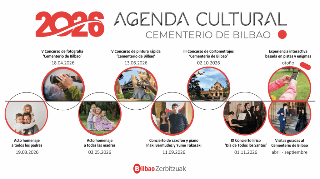 cementerio-municipal-bilbao-2026